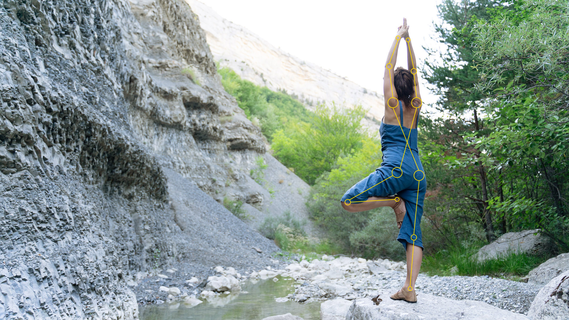 Le Yoganatomie, une méthode personnalisée